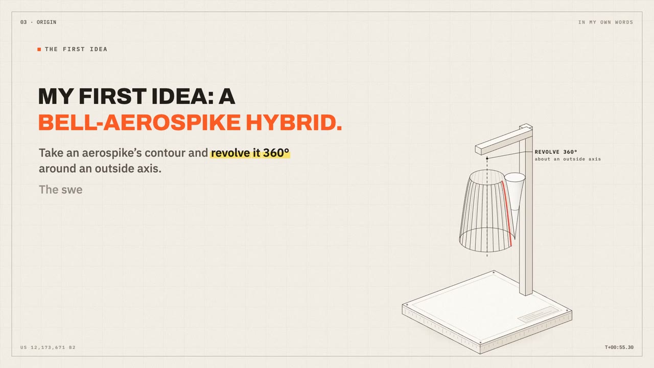An explainer beat: an aerospike contour revolved 360° into a bell, in the paper engineering look.